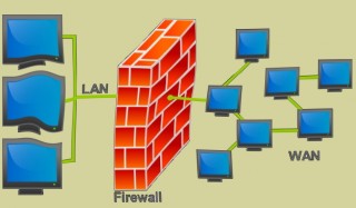  (firewall)