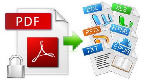 Aostsoft PDF Converter Collection 24.04.2014 Portable