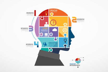 Infographic Head Jigsaw Concept. 35370